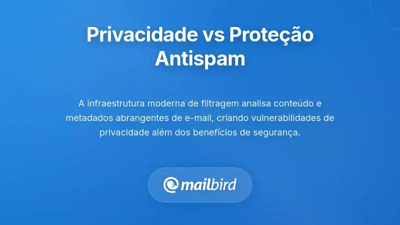Diagrama de infraestrutura de an&aacute;lise de privacidade de email e filtro de spam mostrando m&eacute;todos de coleta de dados