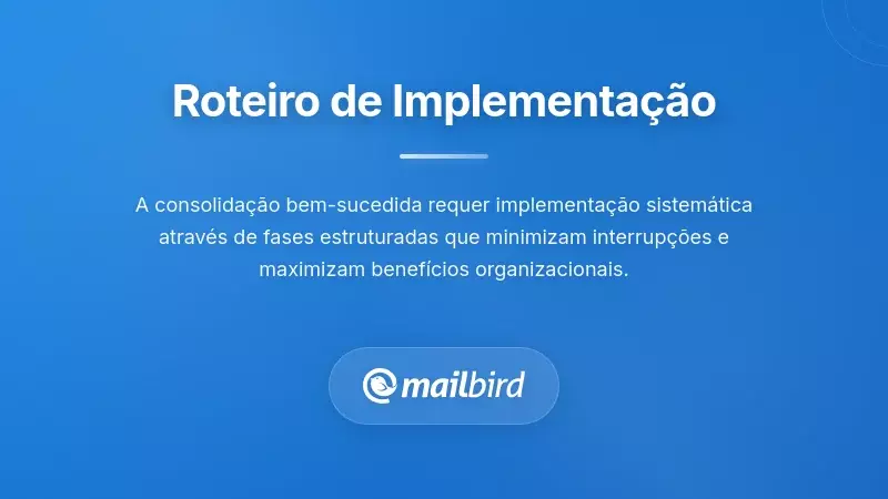 Diagrama de roteiro passo a passo para implementar um sistema consolidado de gerenciamento de emails