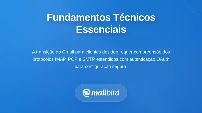 Interface de configuração técnica e protocolos do cliente de email desktop para Gmail