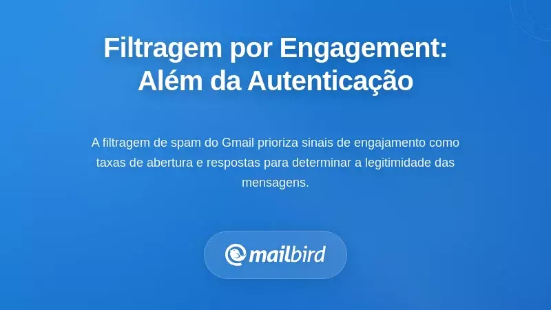 A Revolu&ccedil;&atilde;o do Filtro Baseado no Engajamento: Para Al&eacute;m da Autentica&ccedil;&atilde;o