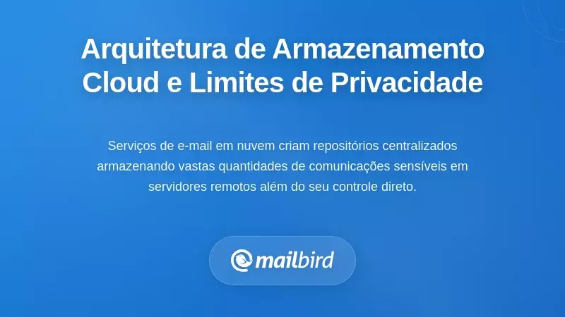 Arquitetura de Armazenamento em Nuvem e as Suas Limita&ccedil;&otilde;es Inerentes de Privacidade