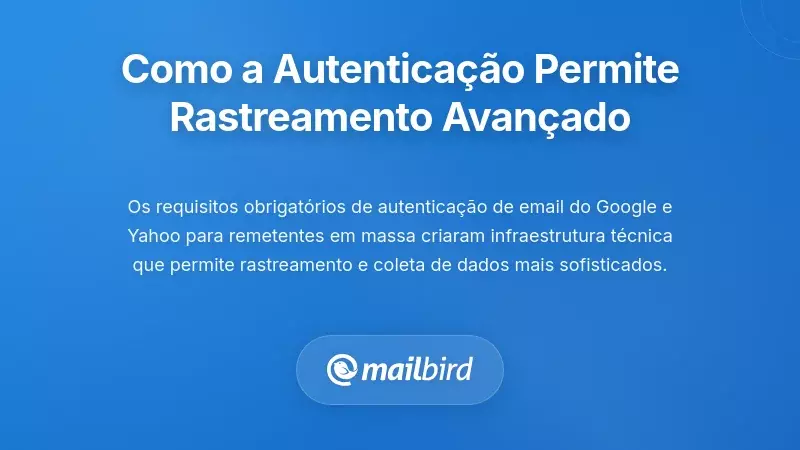 Como os Requisitos de Autentica&ccedil;&atilde;o Permitem um Rastreamento Sofisticado