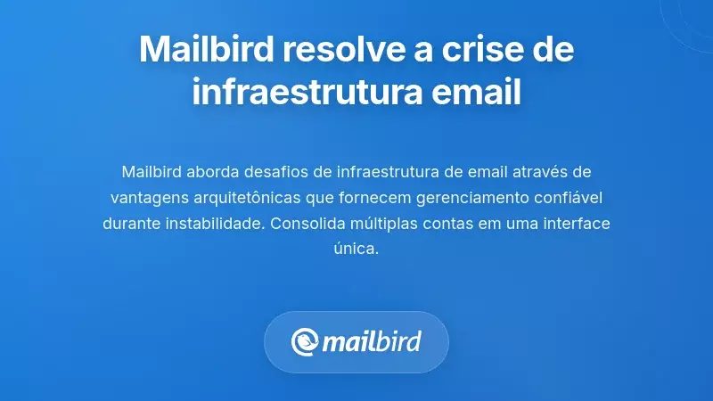 Como o Mailbird Aborda a Crise da Infraestrutura de E-mail