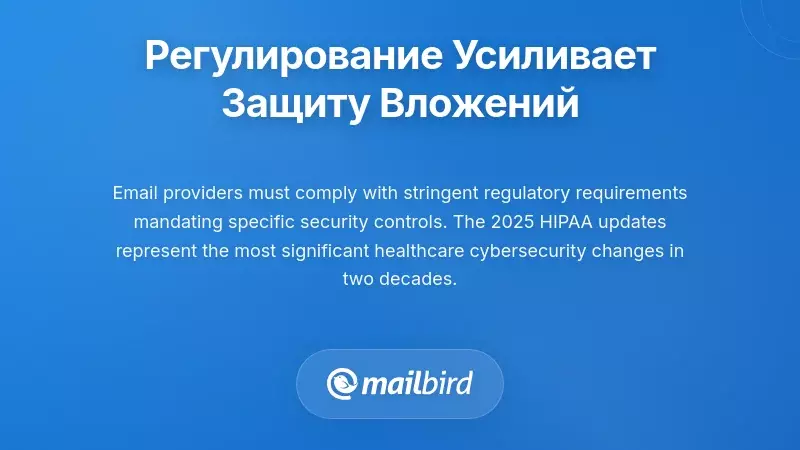 Регуляторные требования, стимулирующие эволюцию безопасности вложений