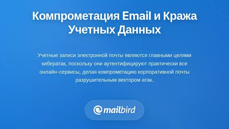 Атака на бизнес-электронную почту с кражей учетных данных и нарушением безопасности аккаунта