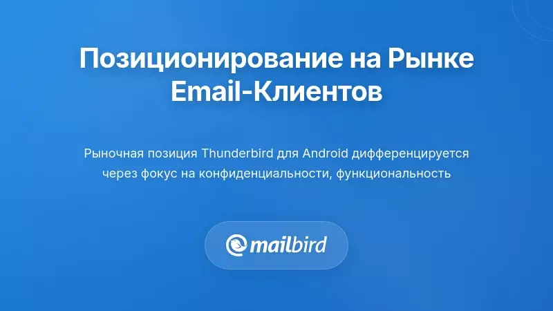 Сравнительная диаграмма позиционирования почтового клиента Thunderbird для Android на рынке с акцентом на функции конфиденциальности