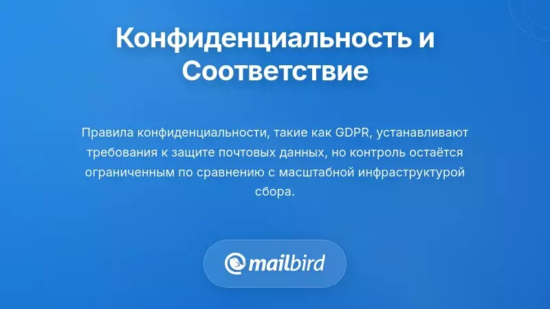 Регулирование конфиденциальности и требования соблюдения для сбора и защиты данных электронной почты