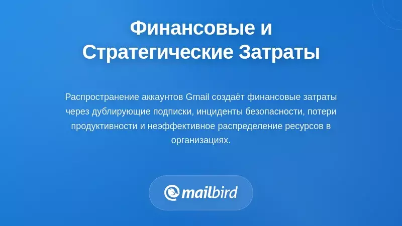 График финансового воздействия, показывающий затраты, связанные с проблемами с аккаунтами Gmail, включая инциденты безопасности и снижение производительности