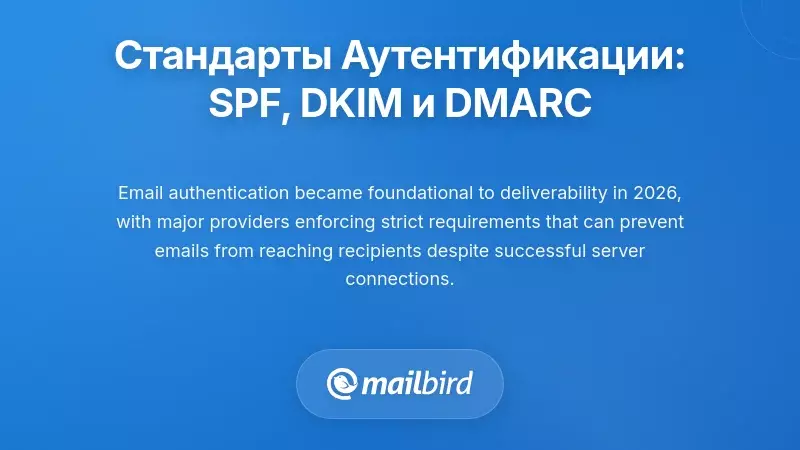 Стандарты аутентификации электронной почты: требования SPF, DKIM и DMARC