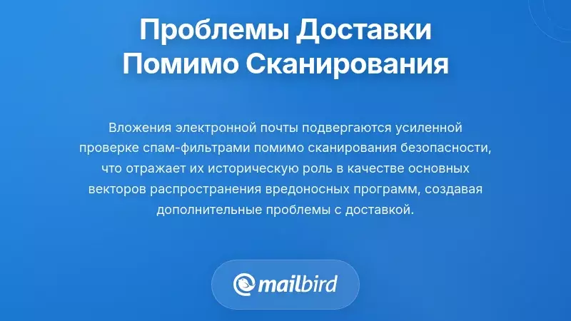 Диаграмма проблем доставки писем и системы фильтрации вложений