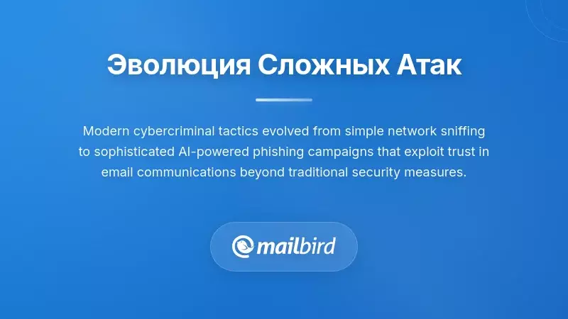 Эволюция кибератак от простого сетевого перехвата до сложных многосетевых методов хакерства электронной почты