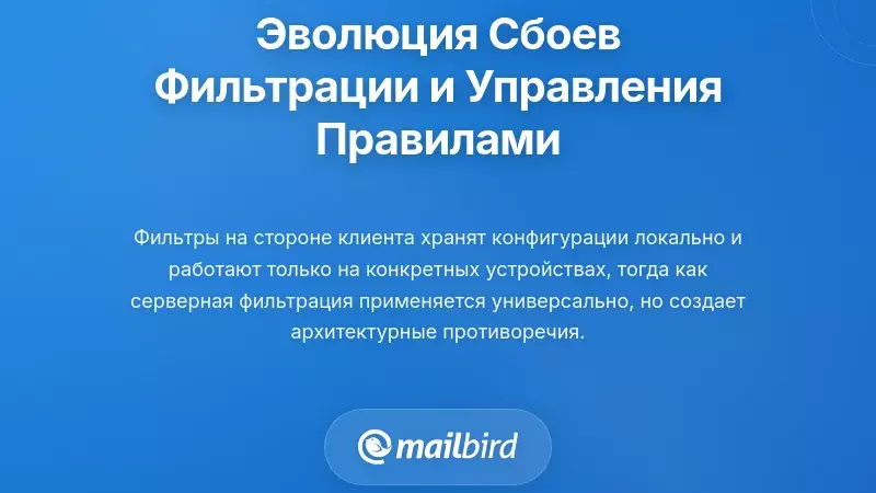 Эволюция сбоев в управлении фильтрацией и правилами