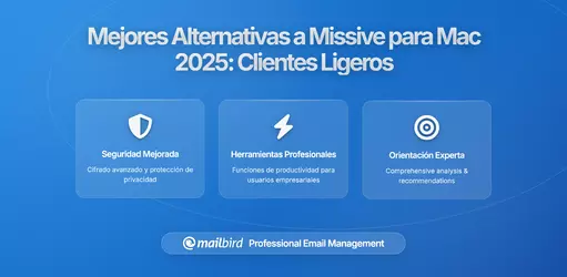 Alternativas a Missive para Mac: Encuentra la Solución Perfecta y Ligera para Usuarios Individuales en 2026