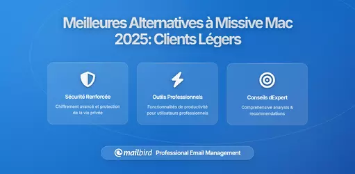 Alternatives à Missive sur Mac : Trouver la Solution Légère Parfaite pour les Solos en 2026