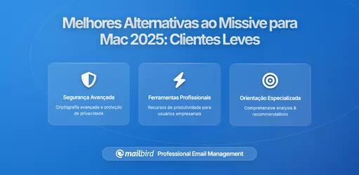 Alternativas ao Cliente de Email Missive no Mac: Encontre a Solução Ideal e Leve para Usuários Individuais em 2026