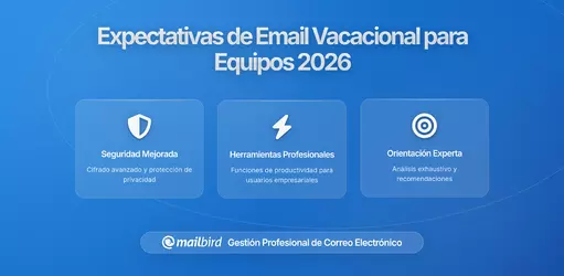 Establecer Expectativas de Correo Electrónico en Vacaciones que el Equipo Respetará