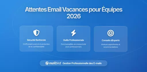 Établir des attentes pour les emails de vacances que les équipes respecteront