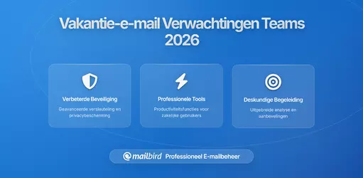 Vakantie-e-mailverwachtingen Stellen Die Teams Zullen Eren
