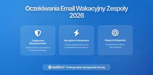 Ustalanie Oczekiwań Dotyczących E-maili Wakacyjnych, Które Zespół Uszanuje