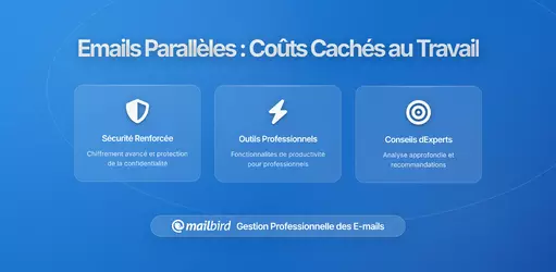 Emails Fantômes : Les Coûts et Risques Cachés Lorsque le Personnel Utilise des Comptes Personnels pour le Travail