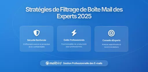 Stratégies intelligentes de filtrage de la boîte de réception pour utilisateurs avancés en 2026