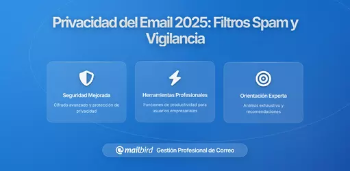 De Filtros de Spam a Vigilancia: ¿Cuánto Saben Realmente los Proveedores de Email Sobre Ti?