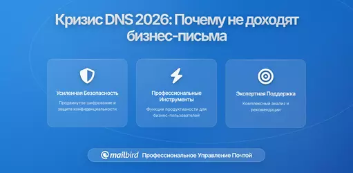 Почему ваши бизнес-эмейлы не доставляются: кризис DNS 2026