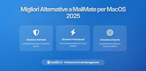 Migliori Alternative a MailMate per MacOS: Client Email Moderni che Funzionano Davvero nel 2026