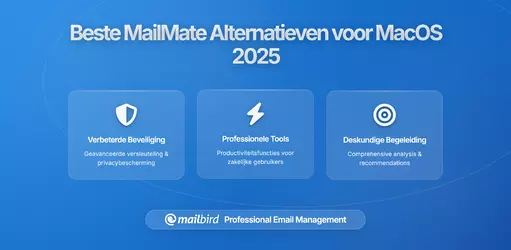 Beste MailMate-alternatieven voor macOS: Moderne e-mailclients die werken in 2026
