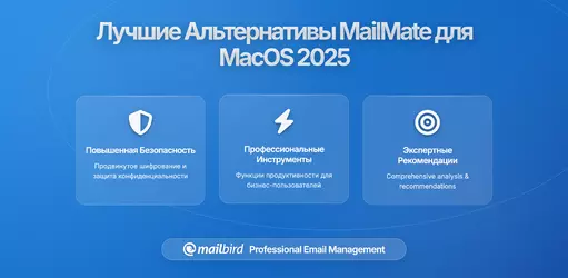 Лучшие альтернативы MailMate для MacOS: Современные почтовые клиенты, которые действительно работают в 2026