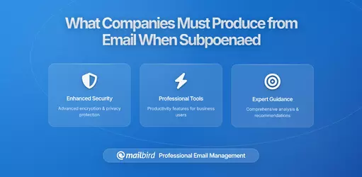 What Companies Must Produce from Email When Subpoenaed: Legal Obligations, Response Times, and Data Protection