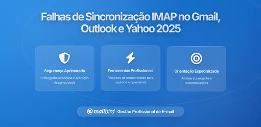 Um Aumento Repentino nas Falhas de Sincronização IMAP Atinge Provedores de Email Populares Esta Semana