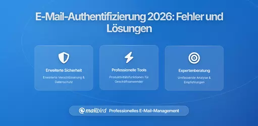 Warum Ihre E-Mails im 2026 scheitern: Die Authentifizierungskrise erklärt (und wie man sie behebt)