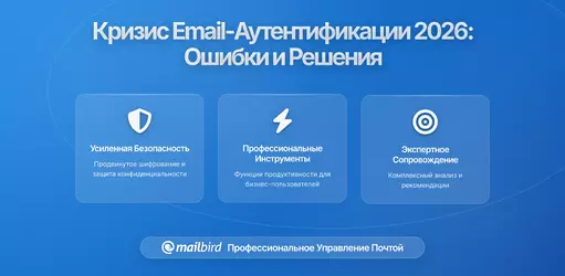 Почему ваши электронные письма не доходят в 2026: Объяснение проблемы с аутентификацией (и как ее решить)