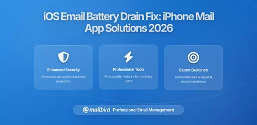 iOS Email Battery Drain Crisis: Why Your iPhone Dies Faster After Updates & How to Fix It