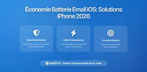 Crise de Batterie iOS Email : Pourquoi Votre iPhone Se Décharge Plus Vite Après les Mises à Jour & Comment le Réparer