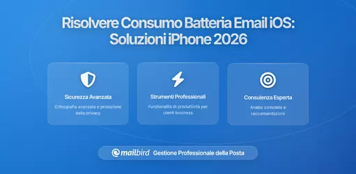 Crisi del Consumo di Batteria da Email iOS: Perché il Tuo iPhone Si Scarica Più Velocemente Dopo gli Aggiornamenti e Come Risolvere