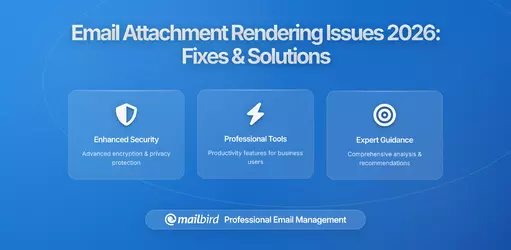 Email Attachment Rendering Issues Following Recent Platform Updates: A Comprehensive Analysis of 2026 Email Infrastructure Disruptions