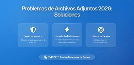 Problemas al Renderizar Adjuntos de Correo Tras Actualizaciones Recientes: Un Análisis Exhaustivo de las Disrupciones en la Infraestructura de Correo 2026