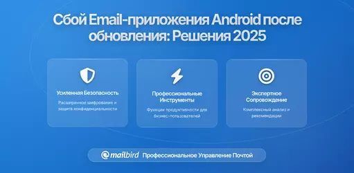 Резкий рост аварий в мобильных почтовых приложениях после последнего Android патча