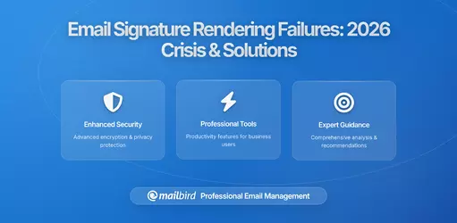 Email Signature Rendering Failures Across Devices: The 2025-2026 Crisis and Solutions