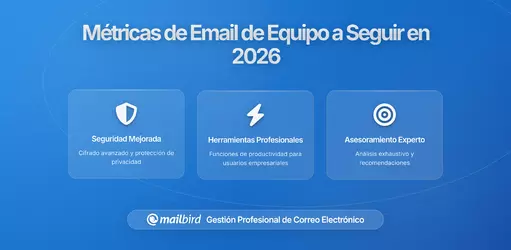 Señales de Salud del Correo Electrónico del Equipo a Observar y Métricas Vanidosas a Ignorar en 2026