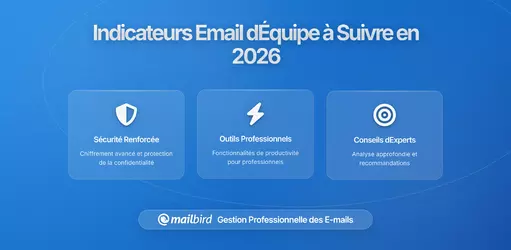 Signaux de Santé des Emails d'Équipe à Surveiller et Métriques de Vanité à Ignorer en 2026