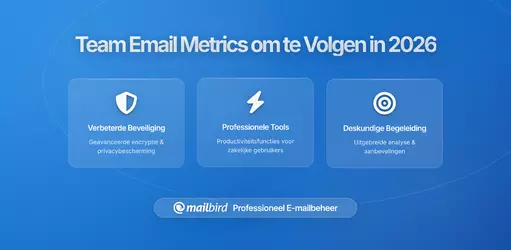 Team E-mail Gezondheidsindicatoren om in de gaten te houden en ijdele statistieken om te negeren in 2026
