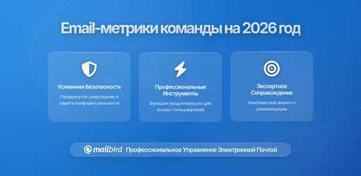 Сигналы здоровья командной электронной почты, заслуживающие внимания, и метрики тщеславия, которые стоит игнорировать в 2026