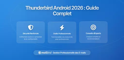 Thunderbird pour Android Sortie Stable : Ce Que les Utilisateurs Mobiles Doivent Savoir