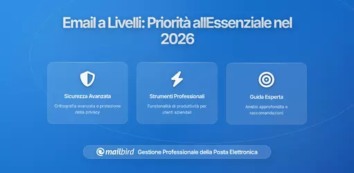 Come Creare un Sistema di Email a Livelli Che Prioritizza Cosa Conta Davvero