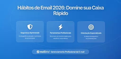 Hábitos de E-mail que Pouparam Tempo em 2026: Domine a Sua Caixa de Entrada e Reorganize o Seu Dia