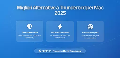 Migliori Alternative a Thunderbird per Utenti Mac nel 2026