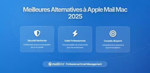 Meilleures Alternatives à Apple Mail pour Utilisateurs Mac 2026: Sélections de Choix